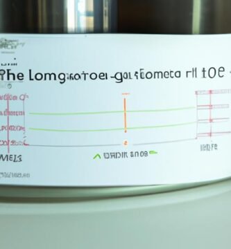 Cuánto dura el caldo de cocido en la nevera Thermomix